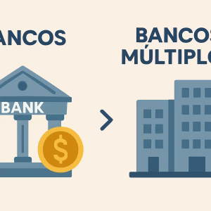 Bancos