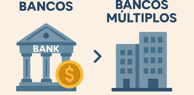 Bancos